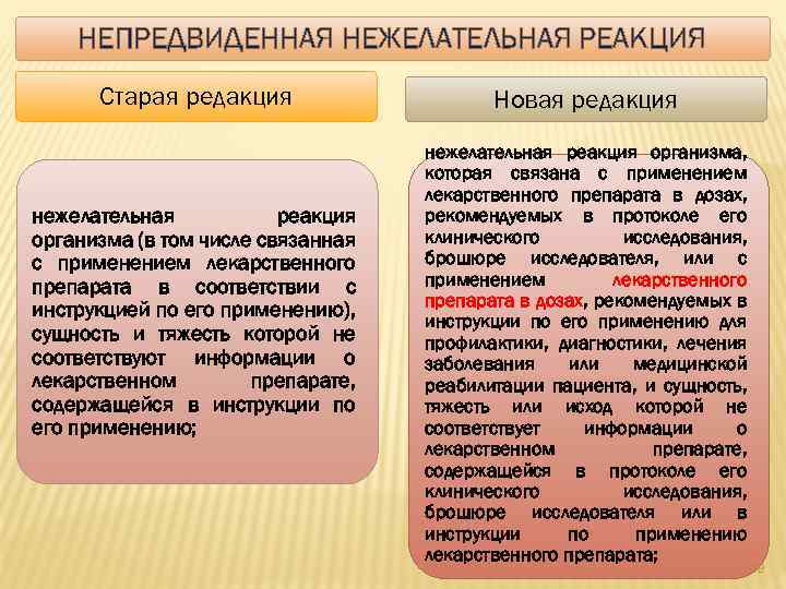 НЕПРЕДВИДЕННАЯ НЕЖЕЛАТЕЛЬНАЯ РЕАКЦИЯ Старая редакция нежелательная реакция организма (в том числе связанная с применением