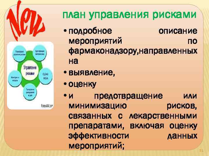 план управления рисками • подробное описание мероприятий по фармаконадзору, направленных на • выявление, •