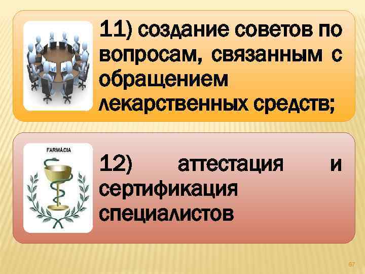 11) создание советов по вопросам, связанным с обращением лекарственных средств; 12) аттестация сертификация специалистов