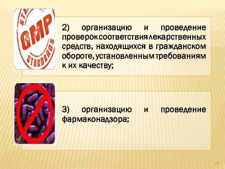 2) организацию и проведение проверок соответствия лекарственных средств, находящихся в гражданском обороте, установленным требованиям