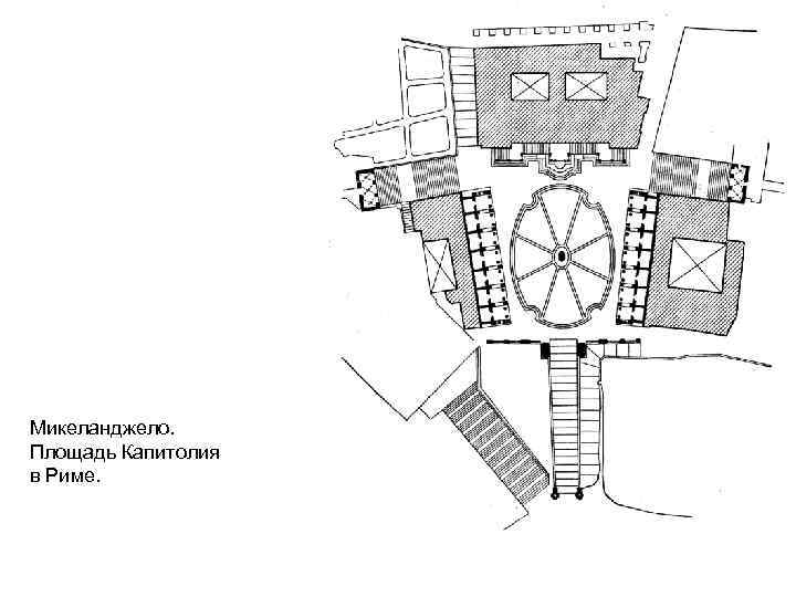 Микеланджело. Площадь Капитолия в Риме. 