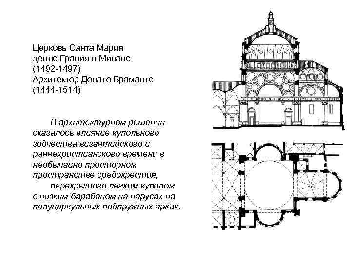 Италийский храм план