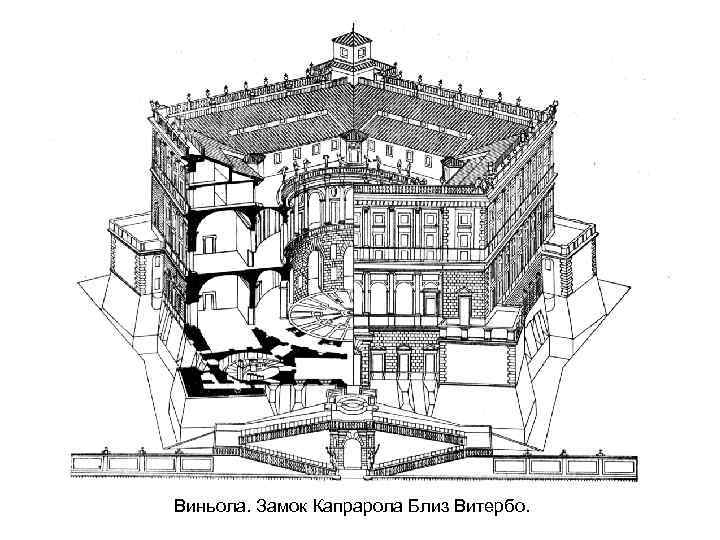 Виньола. Замок Капрарола Близ Витербо. 