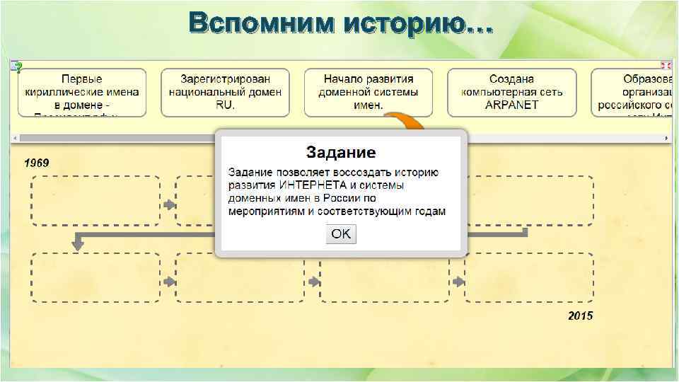 Вспомним историю… 