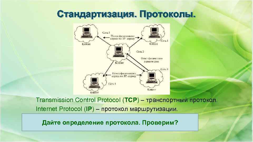 Стандартизация. Протоколы. Transmission Control Protocol (TCP) – транспортный протокол. TCP Internet Protocol (IP) –