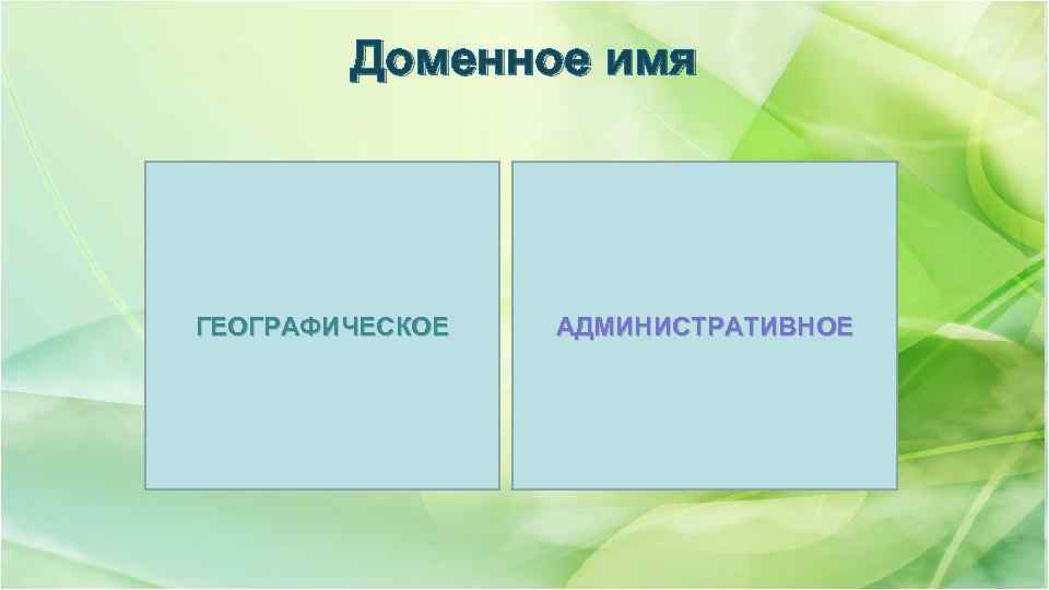 Доменное имя ГЕОГРАФИЧЕСКОЕ АДМИНИСТРАТИВНОЕ 