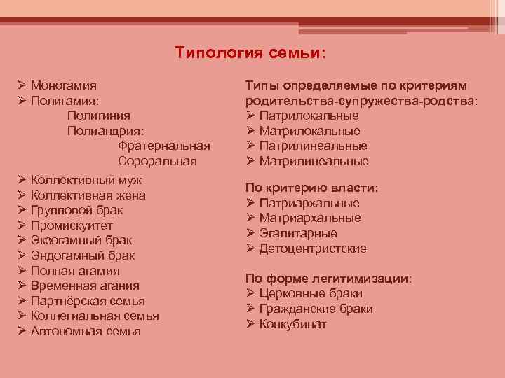 Типология семьи: Ø Моногамия Ø Полигамия: Полигиния Полиандрия: Фратернальная Сороральная Ø Коллективный муж Ø