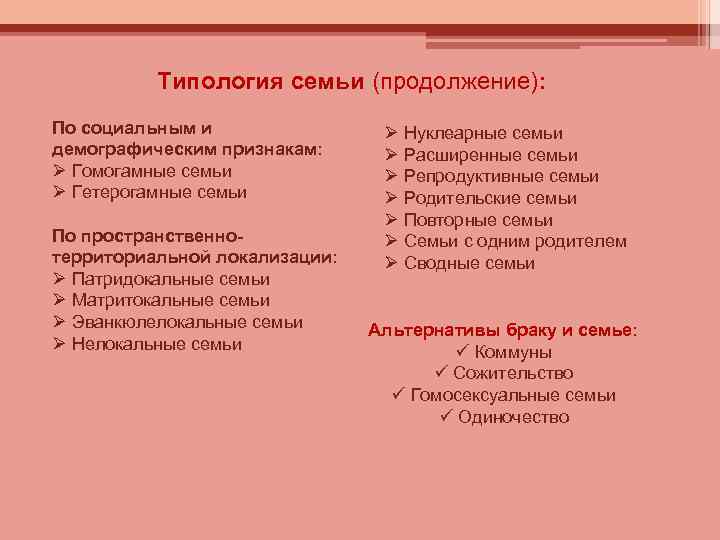 Типология семьи (продолжение): По социальным и демографическим признакам: Ø Гомогамные семьи Ø Гетерогамные семьи