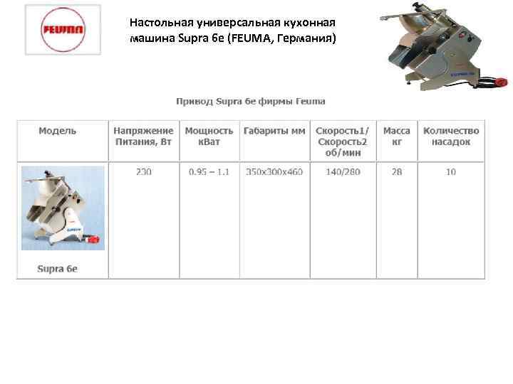 Настольная универсальная кухонная машина Supra 6 e (FEUMA, Германия) 