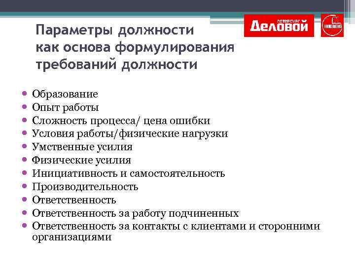 Параметры должности как основа формулирования требований должности Образование Опыт работы Сложность процесса/ цена ошибки