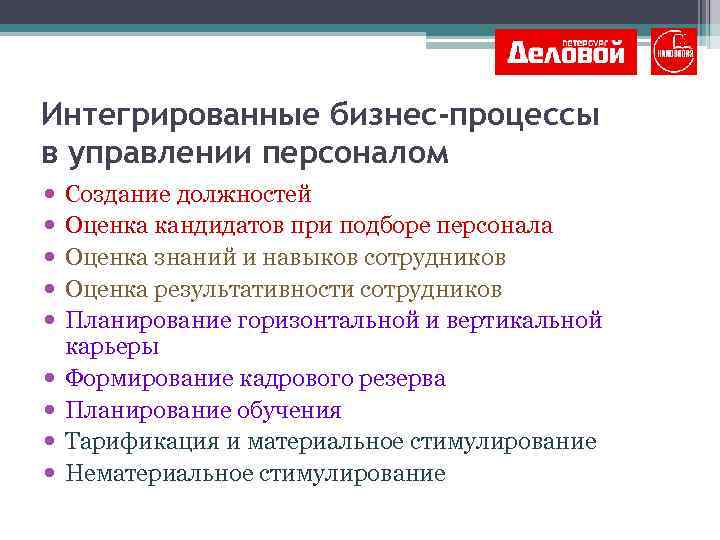 Интегрированные бизнес-процессы в управлении персоналом Создание должностей Оценка кандидатов при подборе персонала Оценка знаний