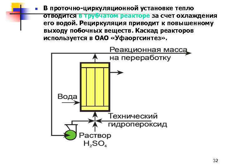 n В проточно-циркуляционной установке тепло отводится в трубчатом реакторе за счет охлаждения его водой.