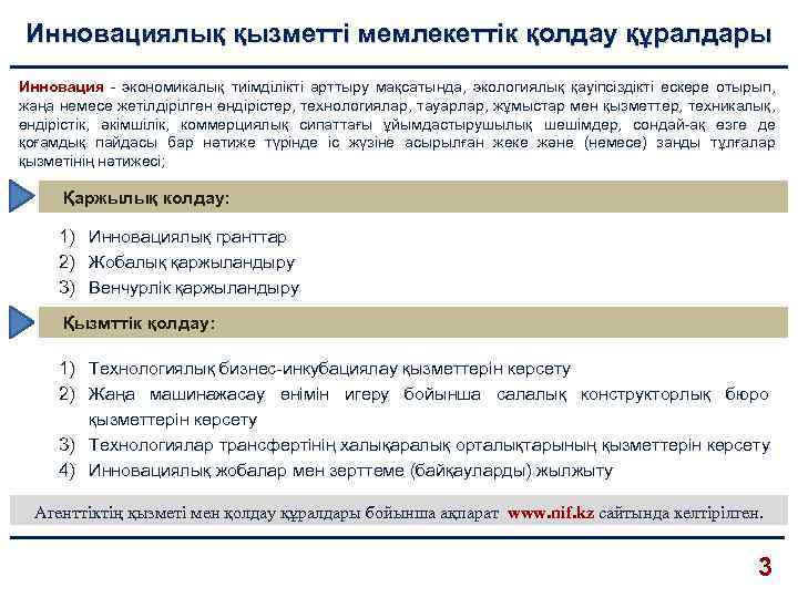 Инновациялық қызметті мемлекеттік қолдау құралдары Инновация - экономикалық тиімділікті арттыру мақсатында, экологиялық қауіпсіздікті ескере