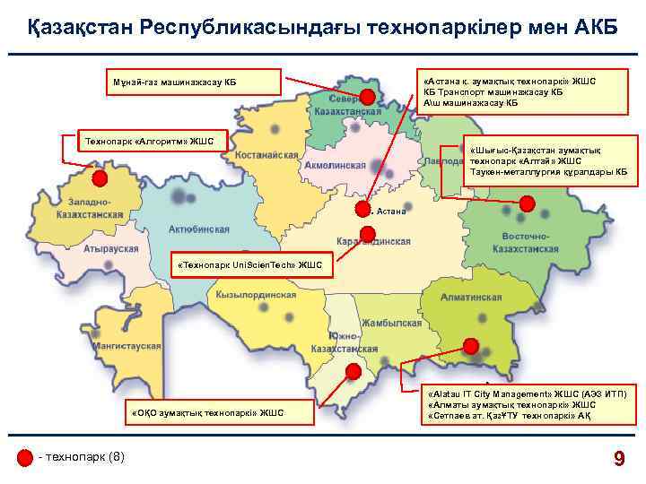Қазақстан Республикасындағы технопаркілер мен АКБ «Астана қ. аумақтық технопаркі» ЖШС КБ Транспорт машинажасау КБ