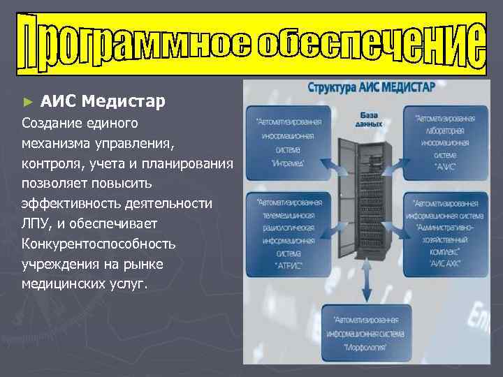 ► АИС Медистар Создание единого механизма управления, контроля, учета и планирования позволяет повысить эффективность