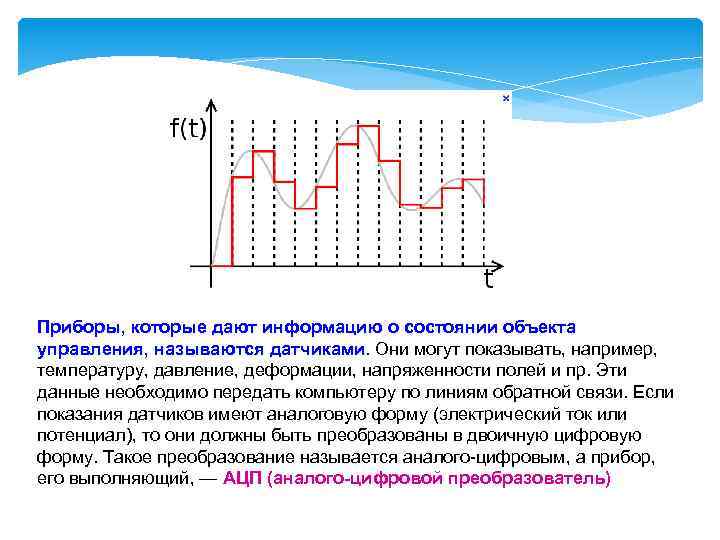 Приборы, которые дают информацию о состоянии объекта управления, называются датчиками. Они могут показывать, например,