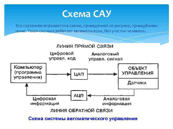 Схема САУ Все сказанное отражается в схеме, приведенной на рисунке, приведённом ниже. Такая система