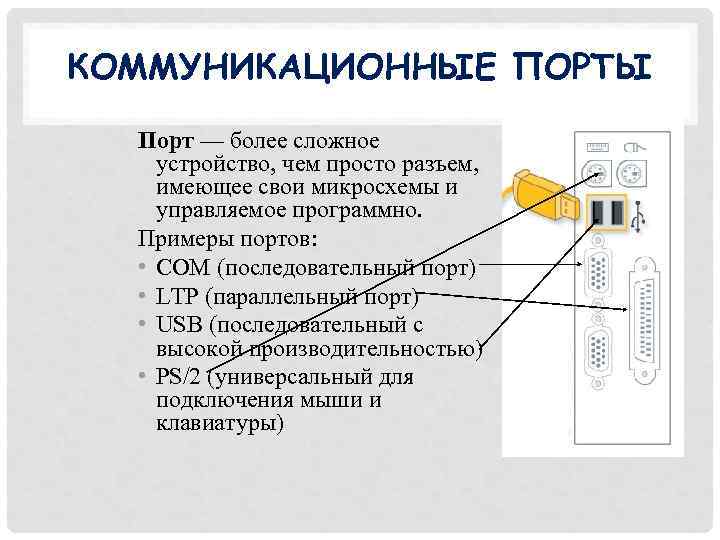 КОММУНИКАЦИОННЫЕ ПОРТЫ Порт — более сложное устройство, чем просто разъем, имеющее свои микросхемы и