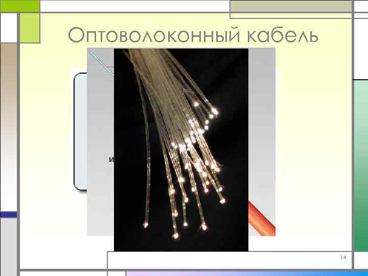 Оптоволоконный кабель 14 