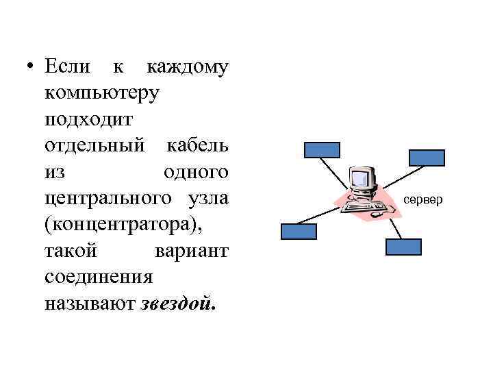 Если к каждому компьютеру подходит отдельный кабель из одного центрального узла это