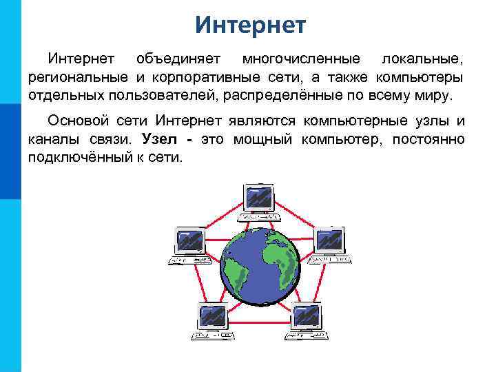 Как называется глобальная компьютерная сеть которая объединяет многочисленные локальные