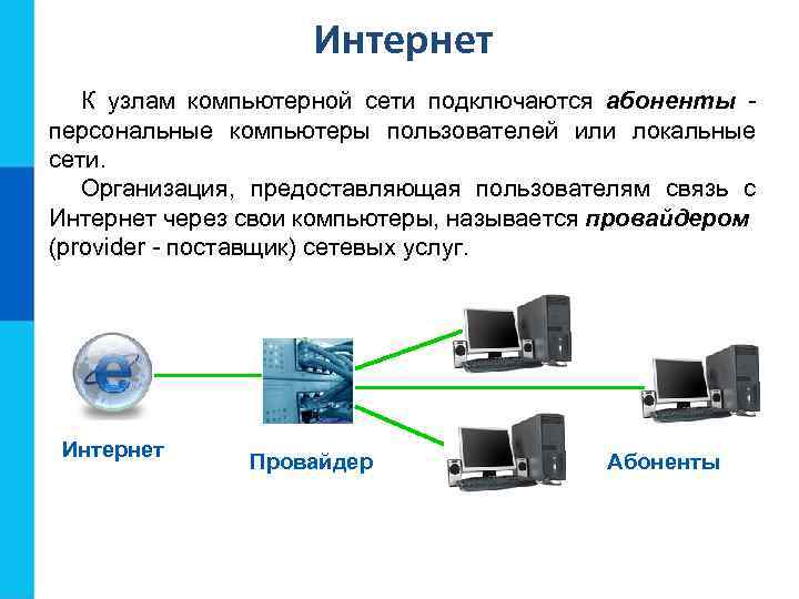 Что такое сервисы компьютерных сетей