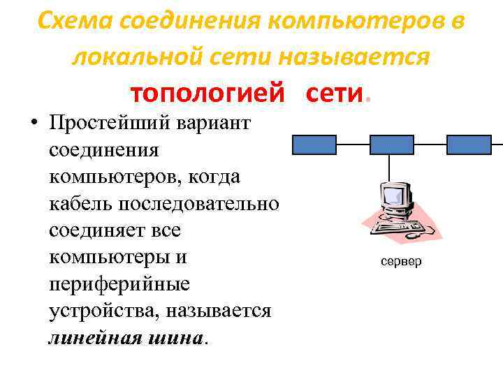 Общая схема соединения компьютеров в локальные сети