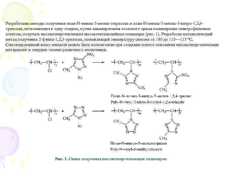 Разработаны методы получения поли-N-винил-5 -метил-тетразола и поли-N-винил-5 -метил-3 -нитро-1, 2, 4 триазола, позволяющие в