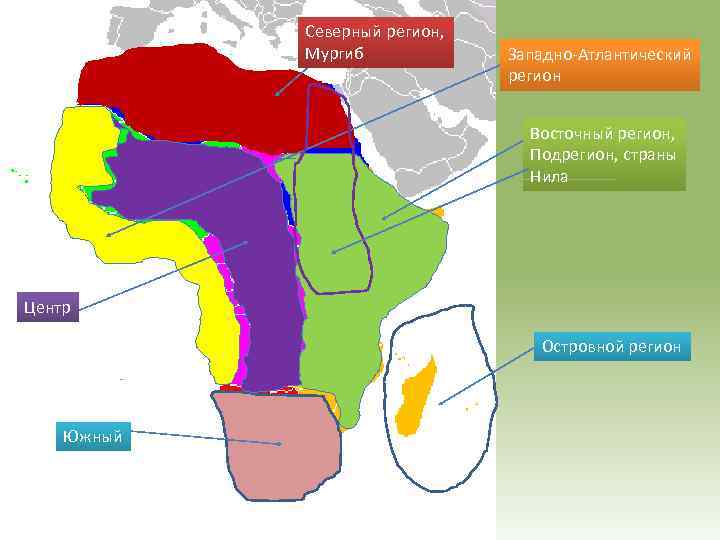 Северный регион, Мургиб Западно-Атлантический регион Восточный регион, Подрегион, страны Нила Центр Островной регион Южный