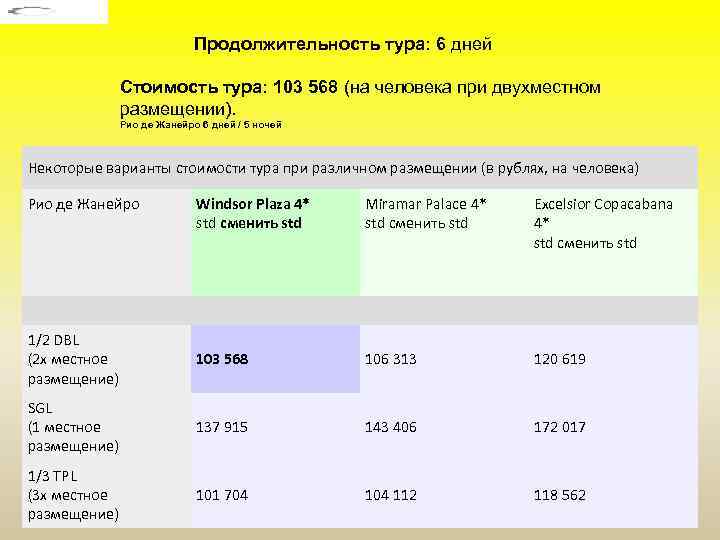  Продолжительность тура: 6 дней Стоимость тура: 103 568 (на человека при двухместном размещении).