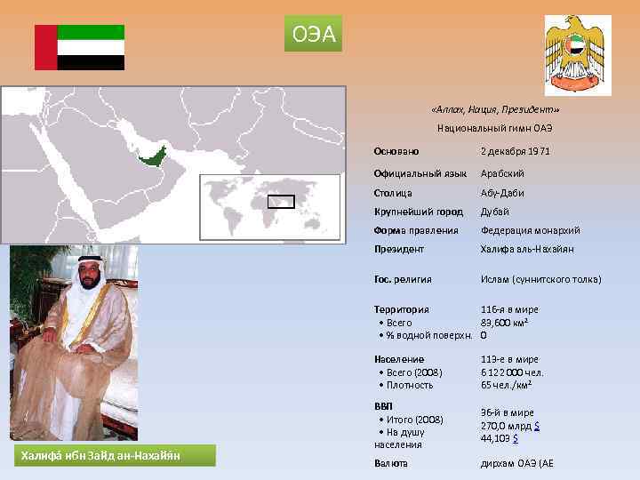 Форма правления в оаэ. ОАЭ столица глава государства государственный язык. Глава государства ОАЭ И государственный язык. ОАЭ форма правления. ОАЭ язык официальный.