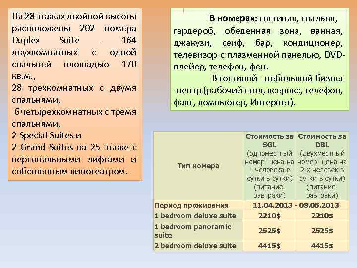 На 28 этажах двойной высоты расположены 202 номера Duplex Suite - 164 двухкомнатных с