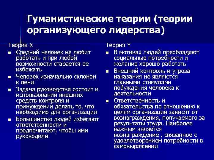Гуманистические теории (теории организующего лидерства) Теория Х Теория Y n Средний человек не любит