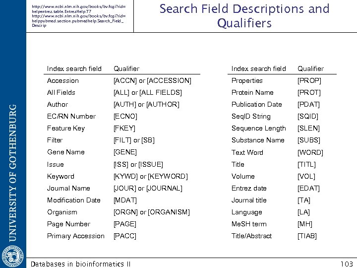 http: //www. ncbi. nlm. nih. gov/books/bv. fcgi? rid= helpentrez. table. Entrez. Help. T 7