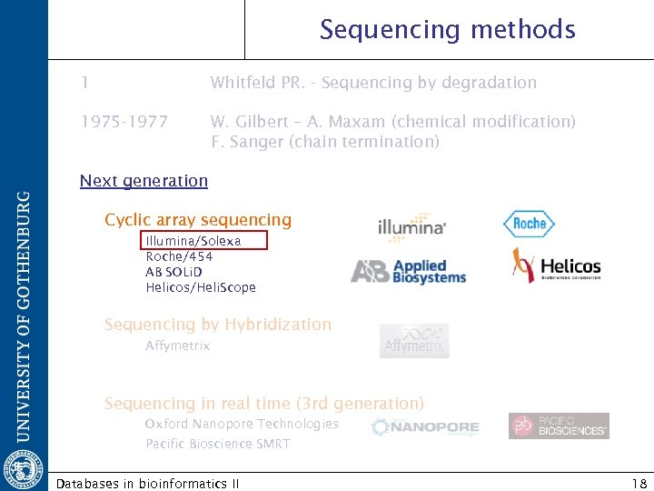 Sequencing methods 1 Whitfeld PR. - Sequencing by degradation 1975 -1977 W. Gilbert –