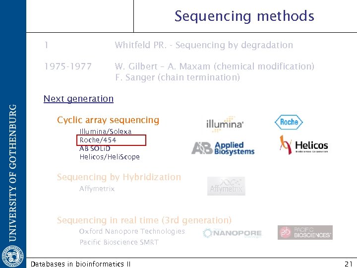 Sequencing methods 1 Whitfeld PR. - Sequencing by degradation 1975 -1977 W. Gilbert –