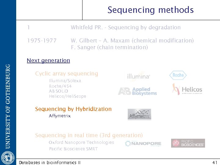 Sequencing methods 1 Whitfeld PR. - Sequencing by degradation 1975 -1977 W. Gilbert –