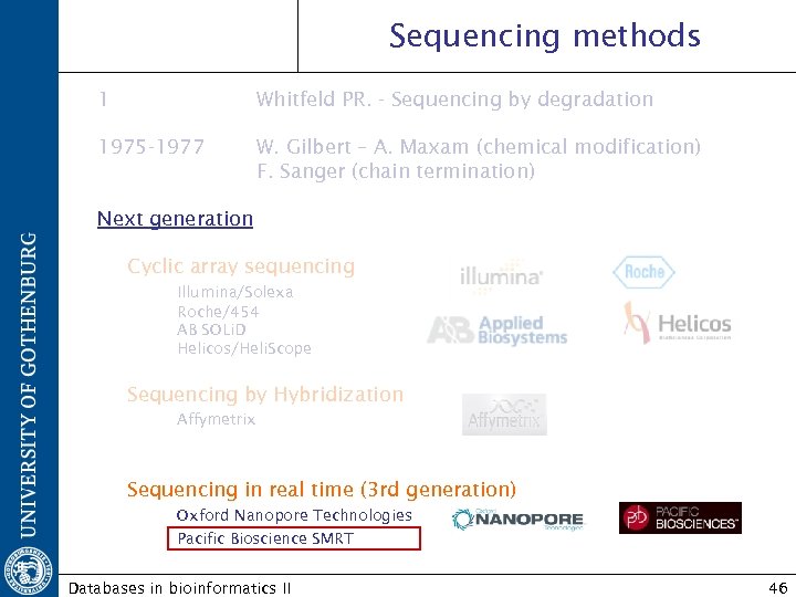 Sequencing methods 1 Whitfeld PR. - Sequencing by degradation 1975 -1977 W. Gilbert –