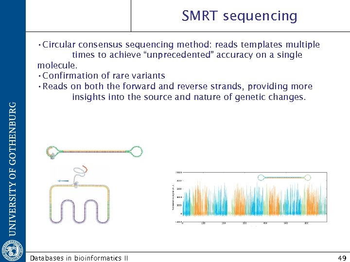 SMRT sequencing • Circular consensus sequencing method: reads templates multiple times to achieve “unprecedented”