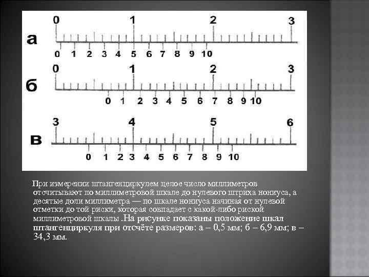 При измерении штангенциркулем целое число миллиметров отсчитывают по миллиметровой шкале до нулевого штриха нониуса,