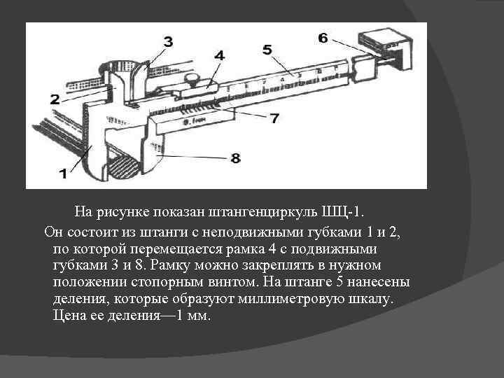 На рисунке показан штангенциркуль ШЦ-1. Он состоит из штанги с неподвижными губками 1 и