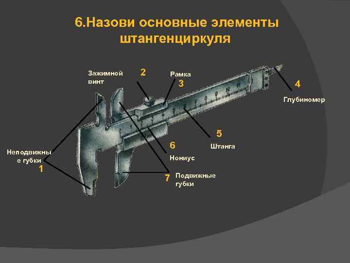 6. Назови основные элементы штангенциркуля Зажимной винт 2 Рамка 3 4 Глубиномер 5 Неподвижны