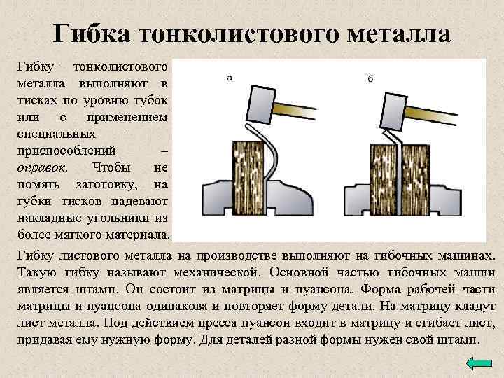 Гибка тонколистового металла Гибку тонколистового металла выполняют в тисках по уровню губок или с