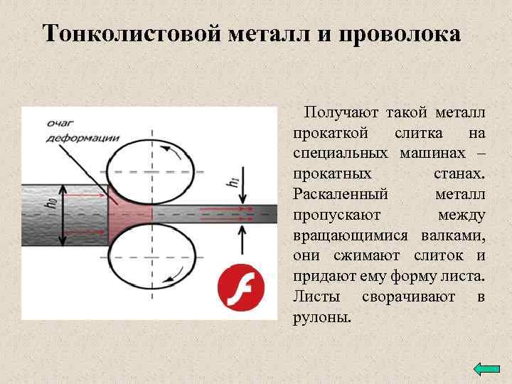 Тонколистовой металл и проволока Получают такой металл прокаткой слитка на специальных машинах – прокатных