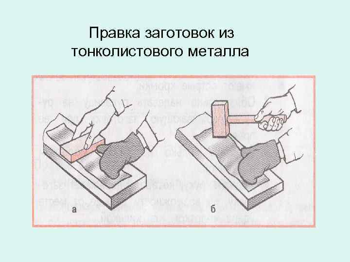 Правка заготовок из тонколистового металла 