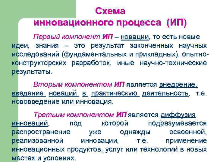 Схема инновационного процесса (ИП) Первый компонент ИП – новации, то есть новые идеи, знания