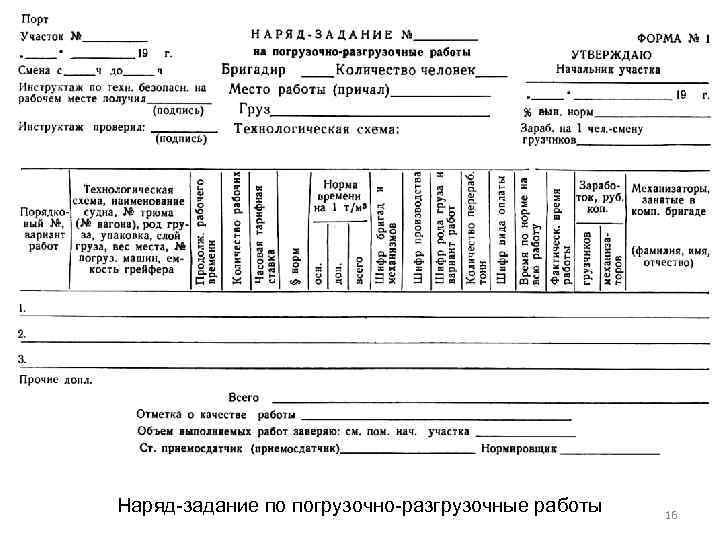 Наряд-задание по погрузочно-разгрузочные работы 16 