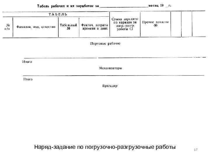 Наряд-задание по погрузочно-разгрузочные работы 17 