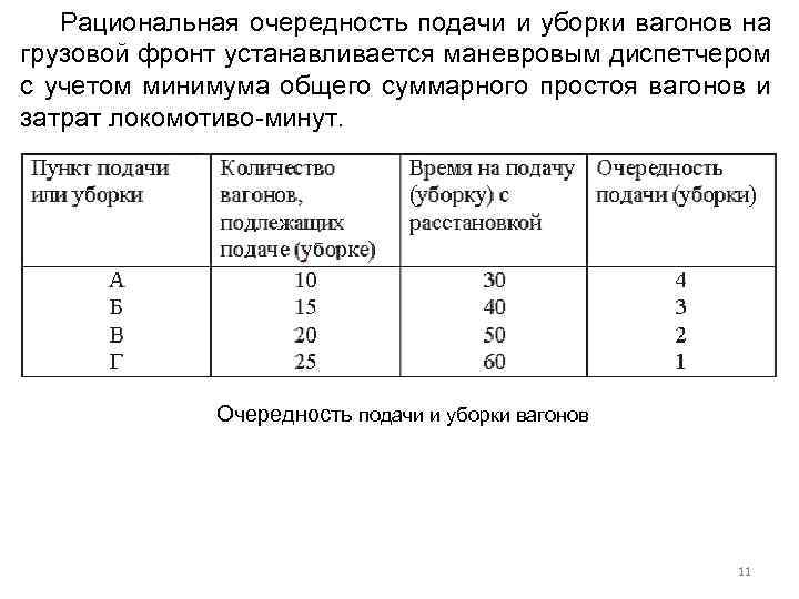 Рациональная очередность подачи и уборки вагонов на грузовой фронт устанавливается маневровым диспетчером с учетом