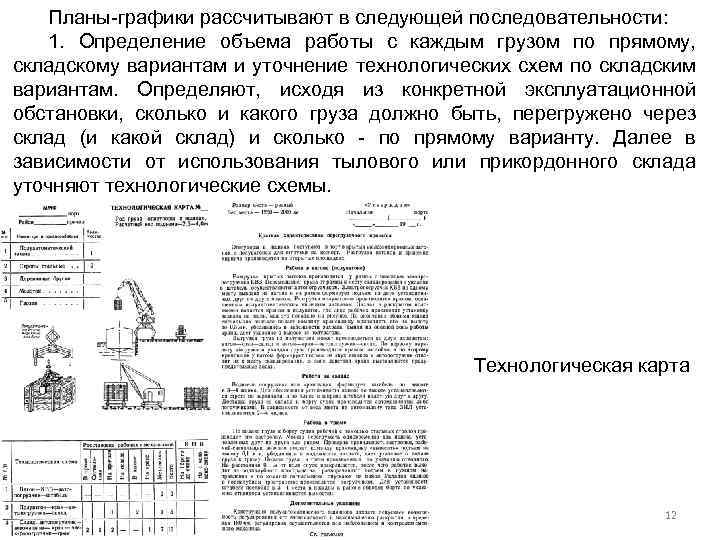 В состав плана графика обработки судна в порту входят